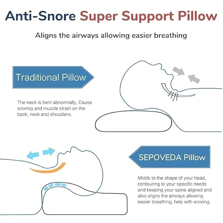 Orthopedic Pillow Neck Slider-Pillow